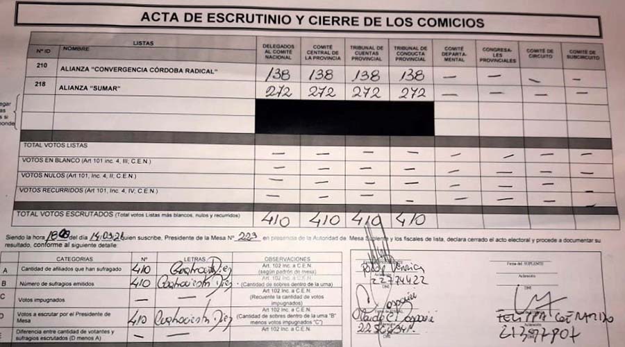 Internas en la UCR Mendiolaza