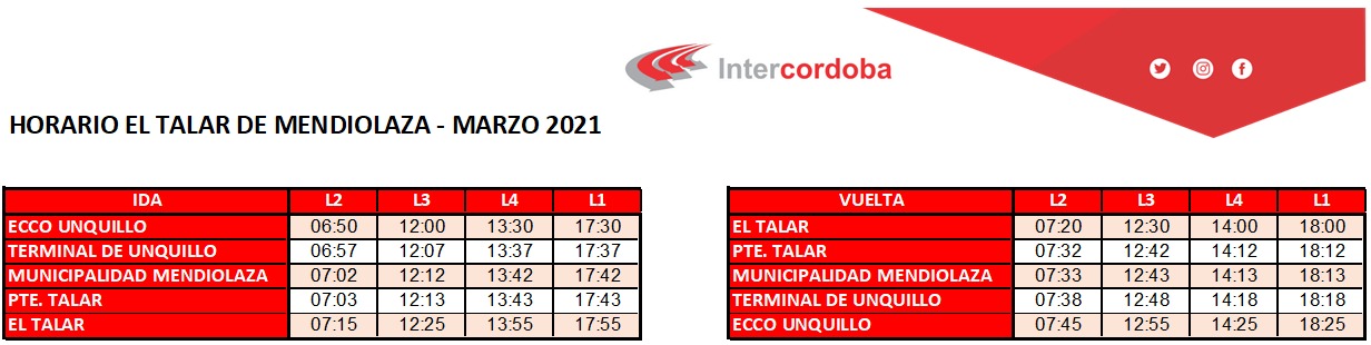 Intercordoba Mantiene sus Servicios en Mendiolaza