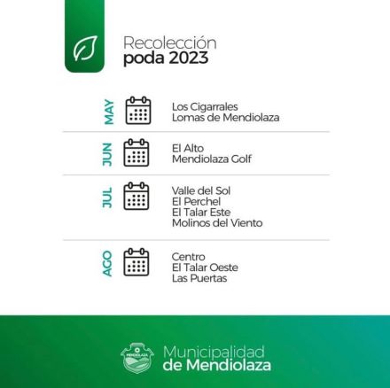 Cronograma de recolección de poda en Mendiolaza