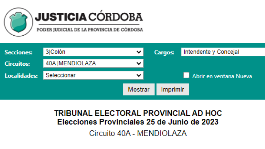 Escrutinio definitivo en Mendiolaza