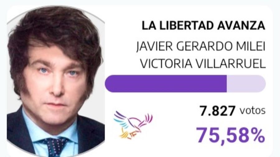 Ballotage en Mendiolaza