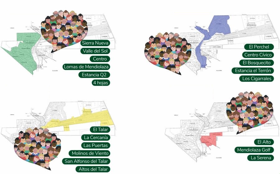 Resultados del Ordenamiento Territorial en Mendiolaza
