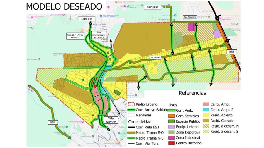 Mendiolaza 2040 El plan para transformar la ciudad